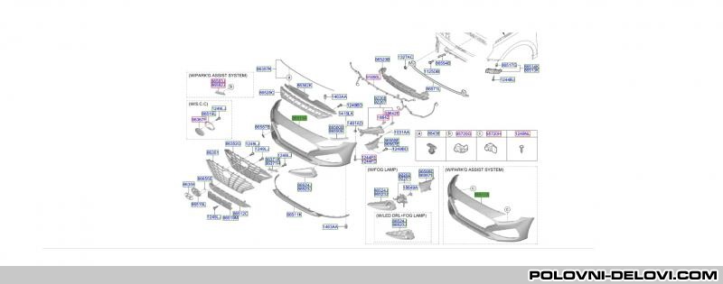 Hyundai  I30 1.5 Karoserija