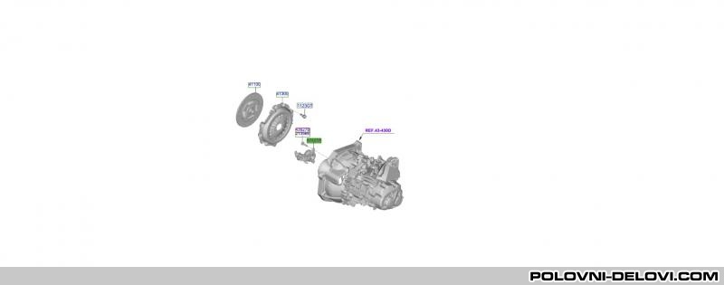 Hyundai  I30 1.5 Menjac I Delovi Menjaca