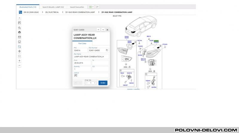 Hyundai  I30 1.5 Svetla I Signalizacija