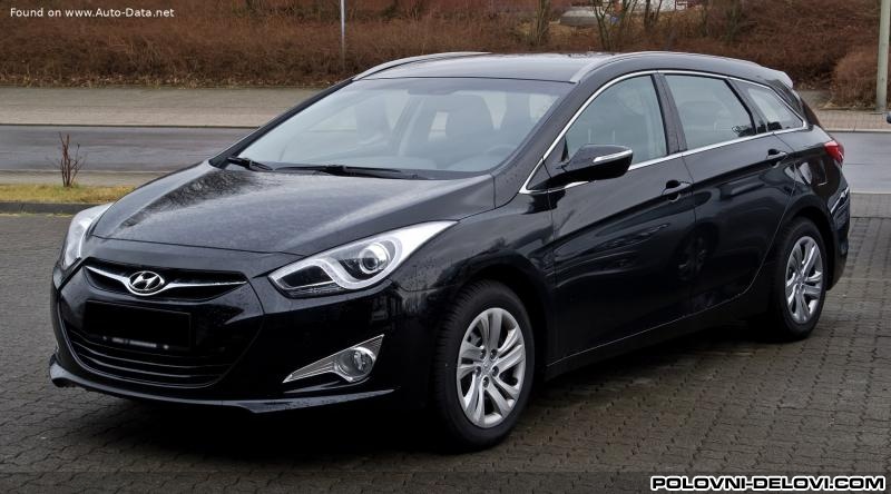 Hyundai  I40  Rashladni Sistem