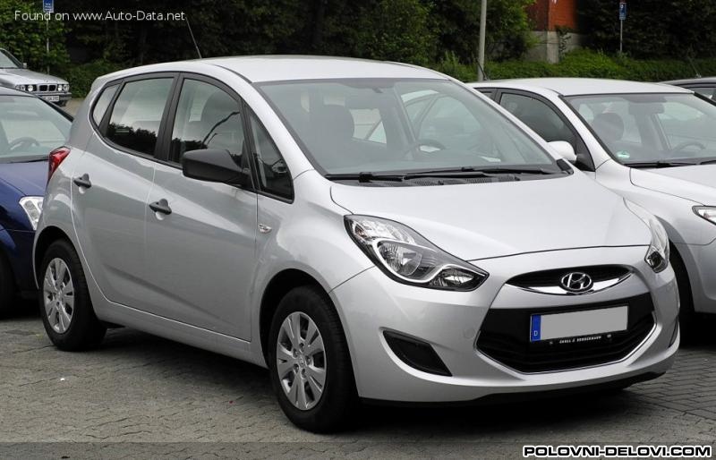 Hyundai  Ix20  Karoserija