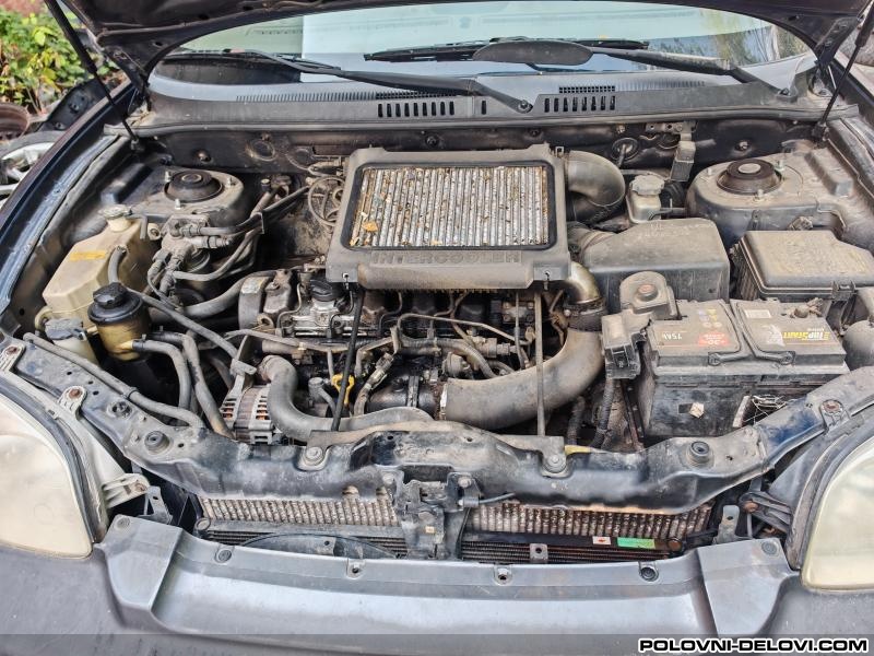 Hyundai  Santa Fe 2.0 Crdi  Motor I Delovi Motora