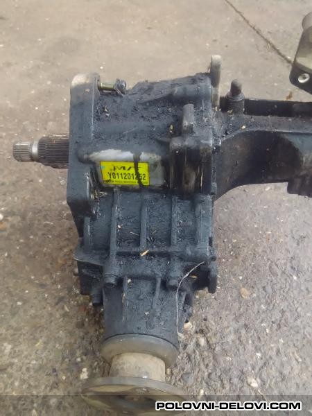 Hyundai  Santa Fe  Menjac I Delovi Menjaca