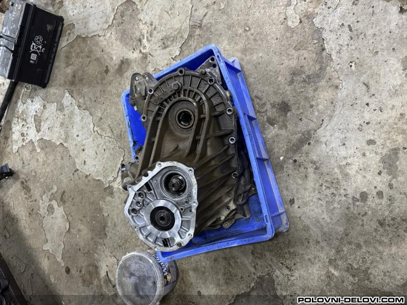 Hyundai  Santa Fe  Menjac I Delovi Menjaca