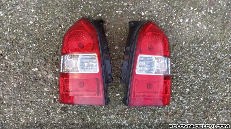 Hyundai  Tucson  Svetla I Signalizacija