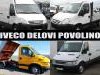Iveco DAILY, RIVAL Kompletan Auto U Delovima