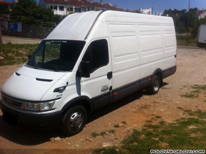 Iveco  Daily  Menjac I Delovi Menjaca