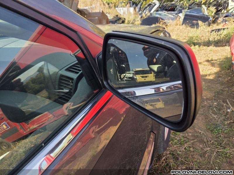 Jeep  Grand Cherokee Desni Retrovizor Karoserija