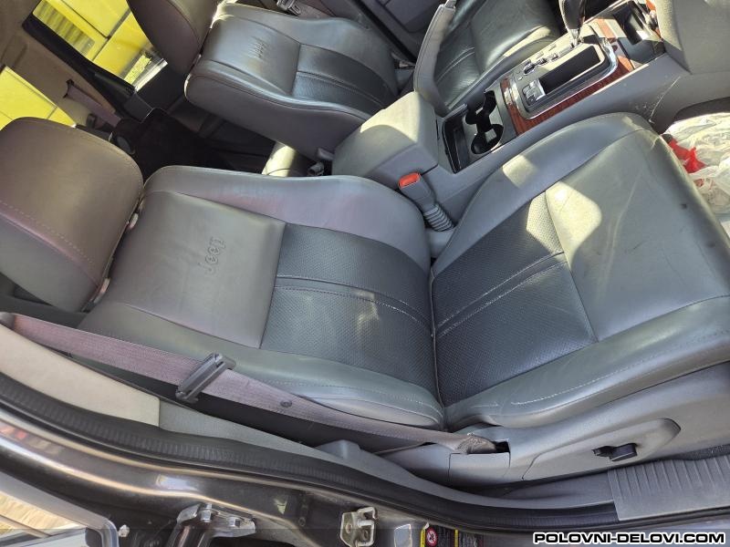 Jeep  Grand Cherokee Sediste  Enterijer