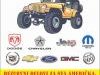 Jeep  Wrangler  Kompletan Auto U Delovima