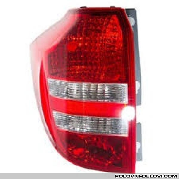 Kia  Ceed FAR. ST.LAMPA.MAGLEN Svetla I Signalizacija