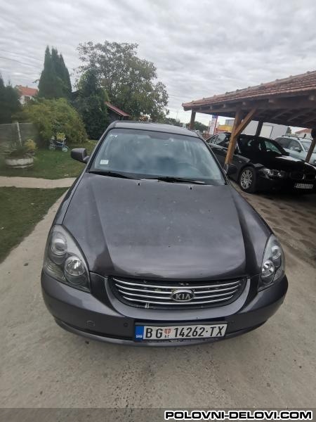 Kia  Magentis 1 2 3 Karoserija