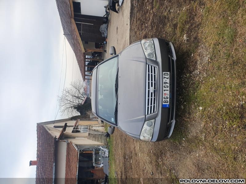 Kia  Magentis  Kompletan Auto U Delovima