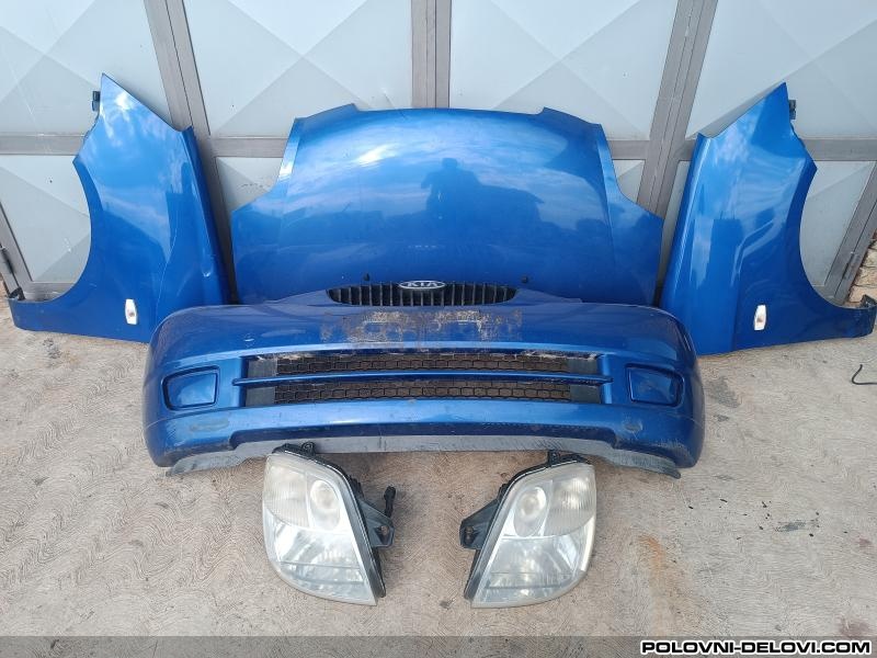 Kia  Picanto  Karoserija