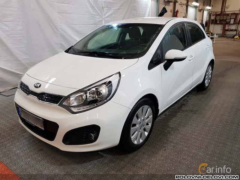 Kia  Rio  Karoserija