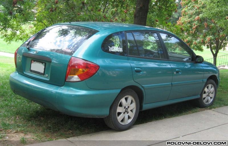 Kia  Rio  Motor I Delovi Motora