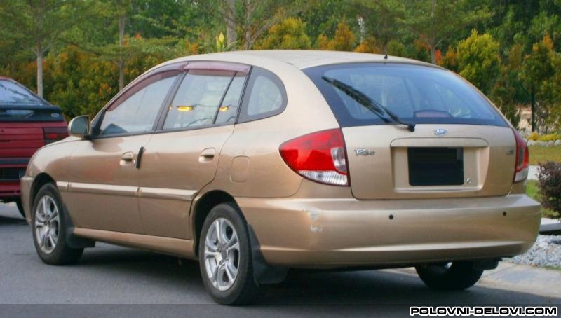 Kia  Rio  Razni Delovi