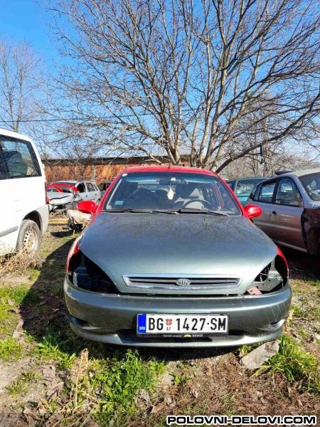 Kia  Rio  Razni Delovi