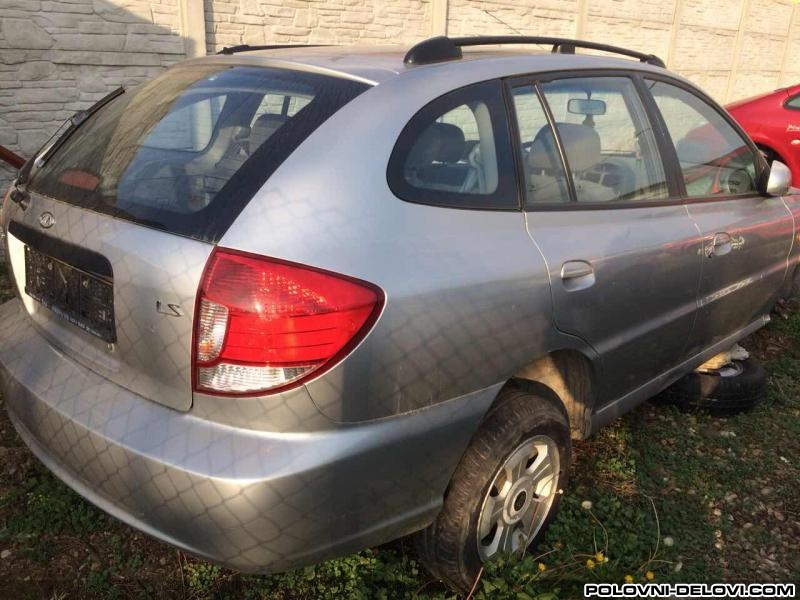 Kia  Rio  Razni Delovi