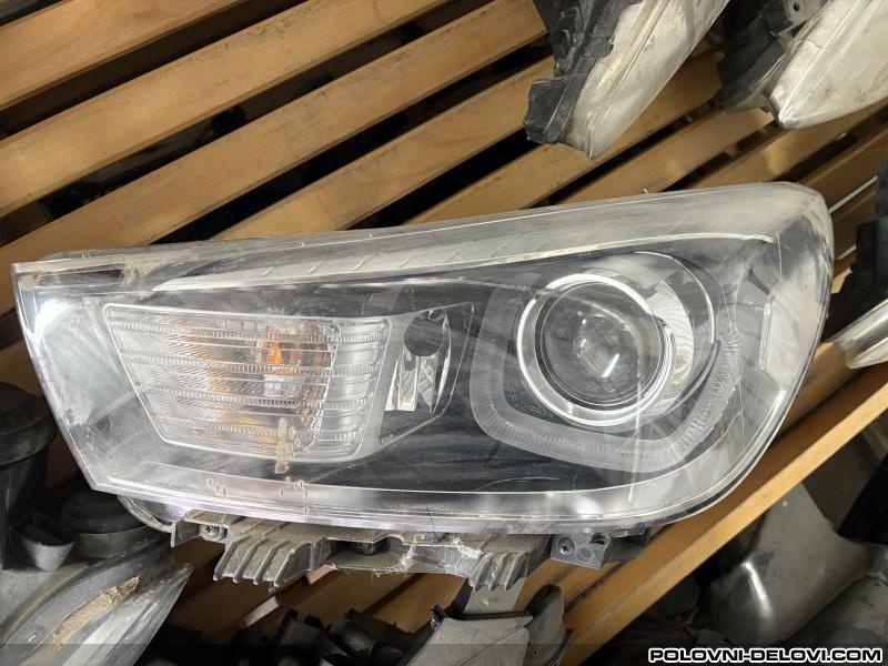 Kia  Rio Rio Original Svetla I Signalizacija