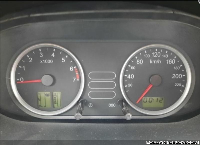 Kilometar Sat Ford  Fiesta 