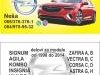 Lampe Insignia Astra J
