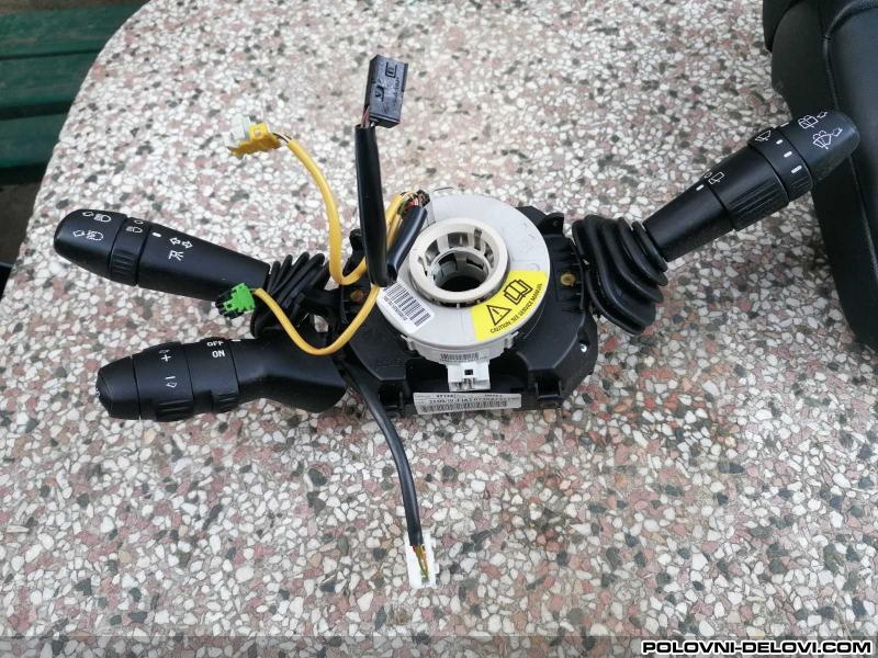 Lancia  Delta  Elektrika I Paljenje