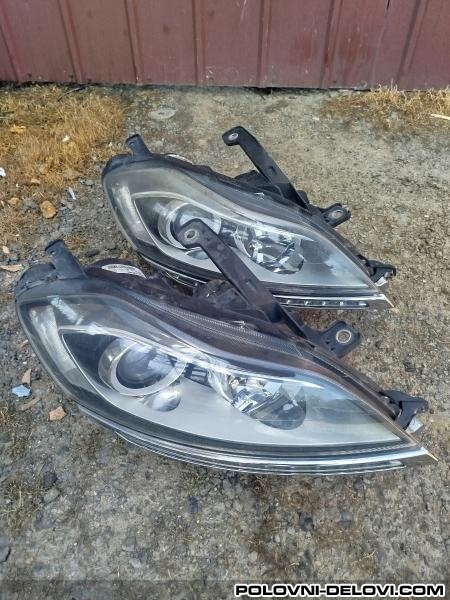 Lancia  Delta Jtdm Svetla I Signalizacija