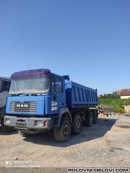 MAN kiper delovi Ostala oprema