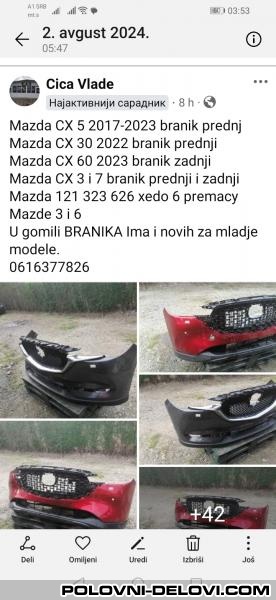 Mazda  CX 5  Karoserija