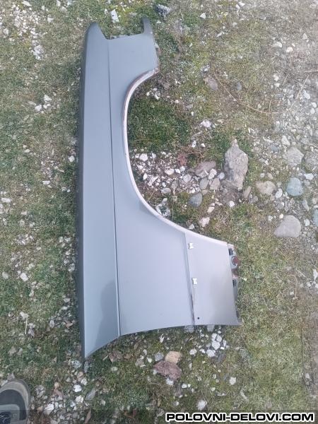 Mercedes  190 Desno Krilo 190 Karoserija