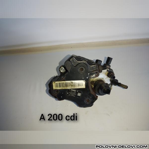 Mercedes  A 200 Cdi Motor I Delovi Motora