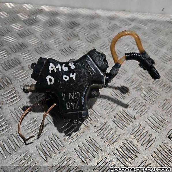 Mercedes  A CDI Motor I Delovi Motora