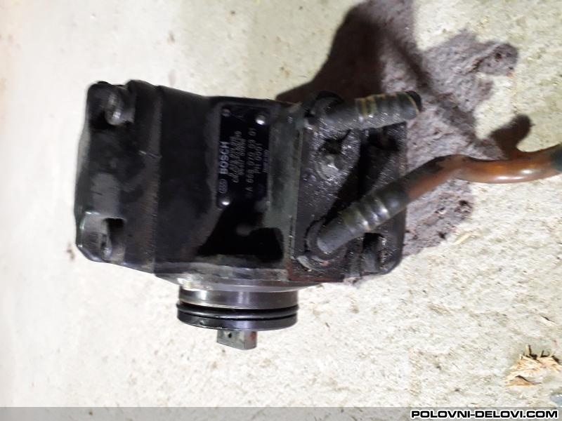 Mercedes  A  Motor I Delovi Motora