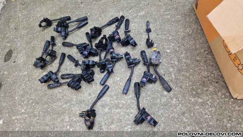 Mercedes  A  Razni Delovi