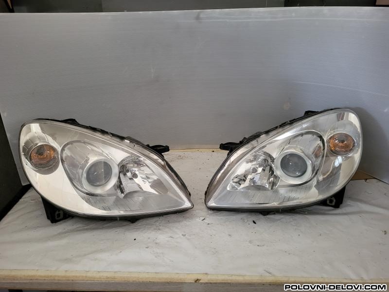 Mercedes  B 150 .B170.B180.B200. Svetla I Signalizacija