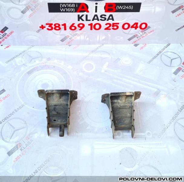 Mercedes  B  Karoserija