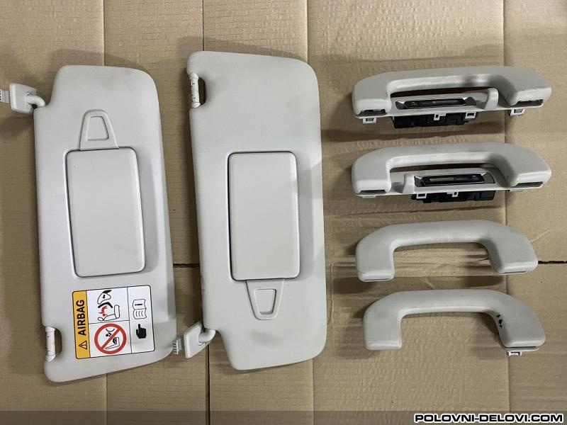 Mercedes  C Suncobran W206 Enterijer