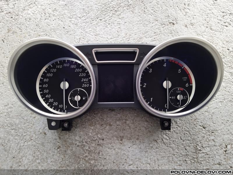 Mercedes  ML Kilometar Sat Enterijer