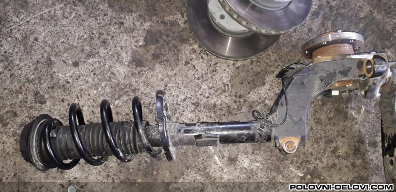 Mercedes  Sprinter Amortizeri W910 Amortizeri I Opruge