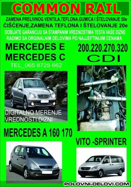 Mercedes  Sprinter Cdi Motor I Delovi Motora