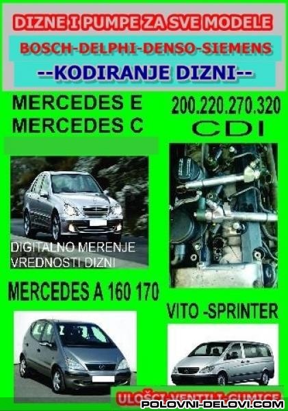 Mercedes Sprinter-Vito Motor i Delovi Motora