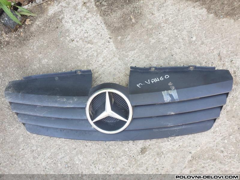 Mercedes  Vaneo  Razni Delovi