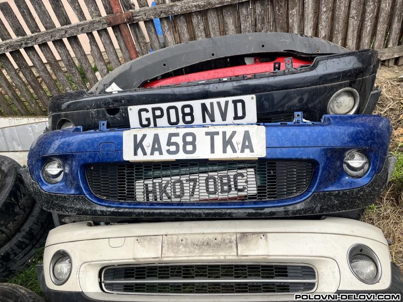 Mini  Cooper S 1.6 T Karoserija