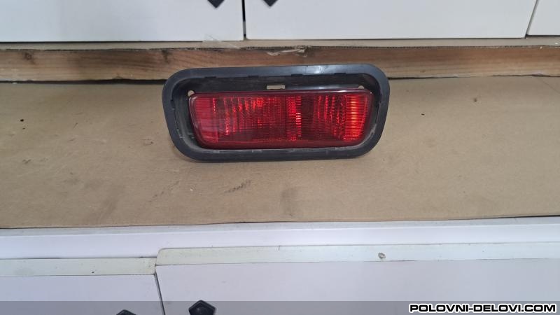 Mitsubishi  ASX Misubishi Asx Svetla I Signalizacija