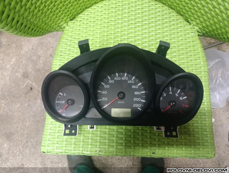 Mitsubishi  Colt  Razni Delovi