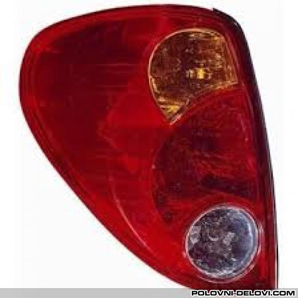 Mitsubishi  L200 FAR. ST.LAMPA.MAGLEN Svetla I Signalizacija