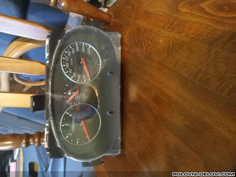 Nissan  Micra 1.5dci Razni Delovi
