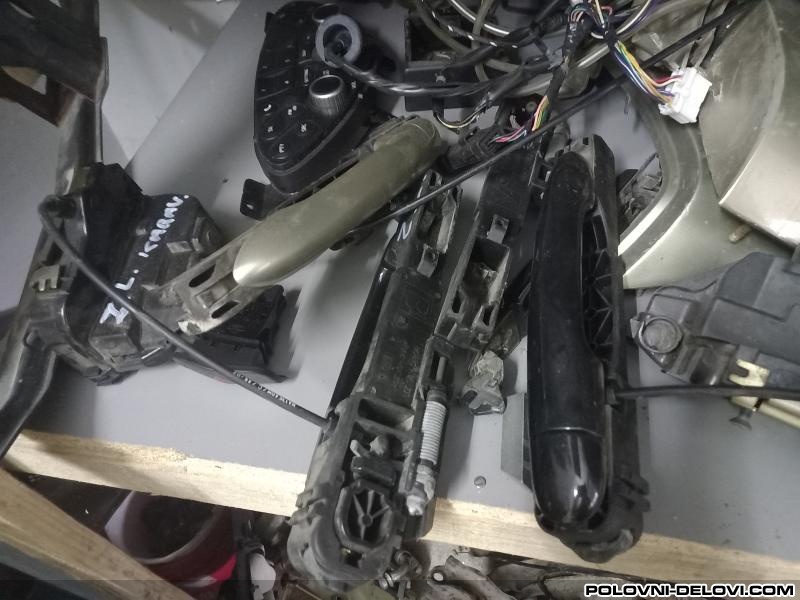 Nissan  Primera Dci.di.b Razni Delovi