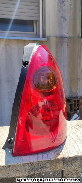Nissan  Primera P12 Karavan Svetla I Signalizacija